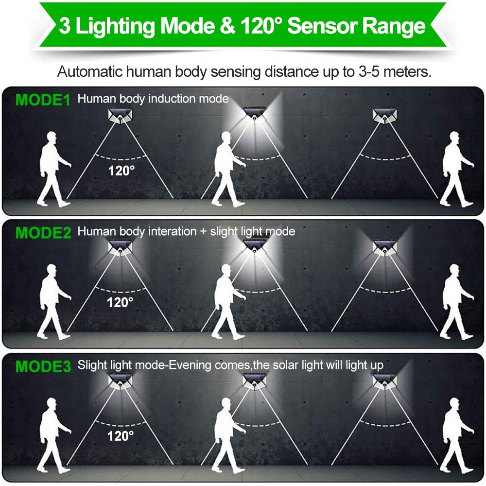 180/100 Solar Powered LED Light Outdoor with Motion Sensor Waterproof