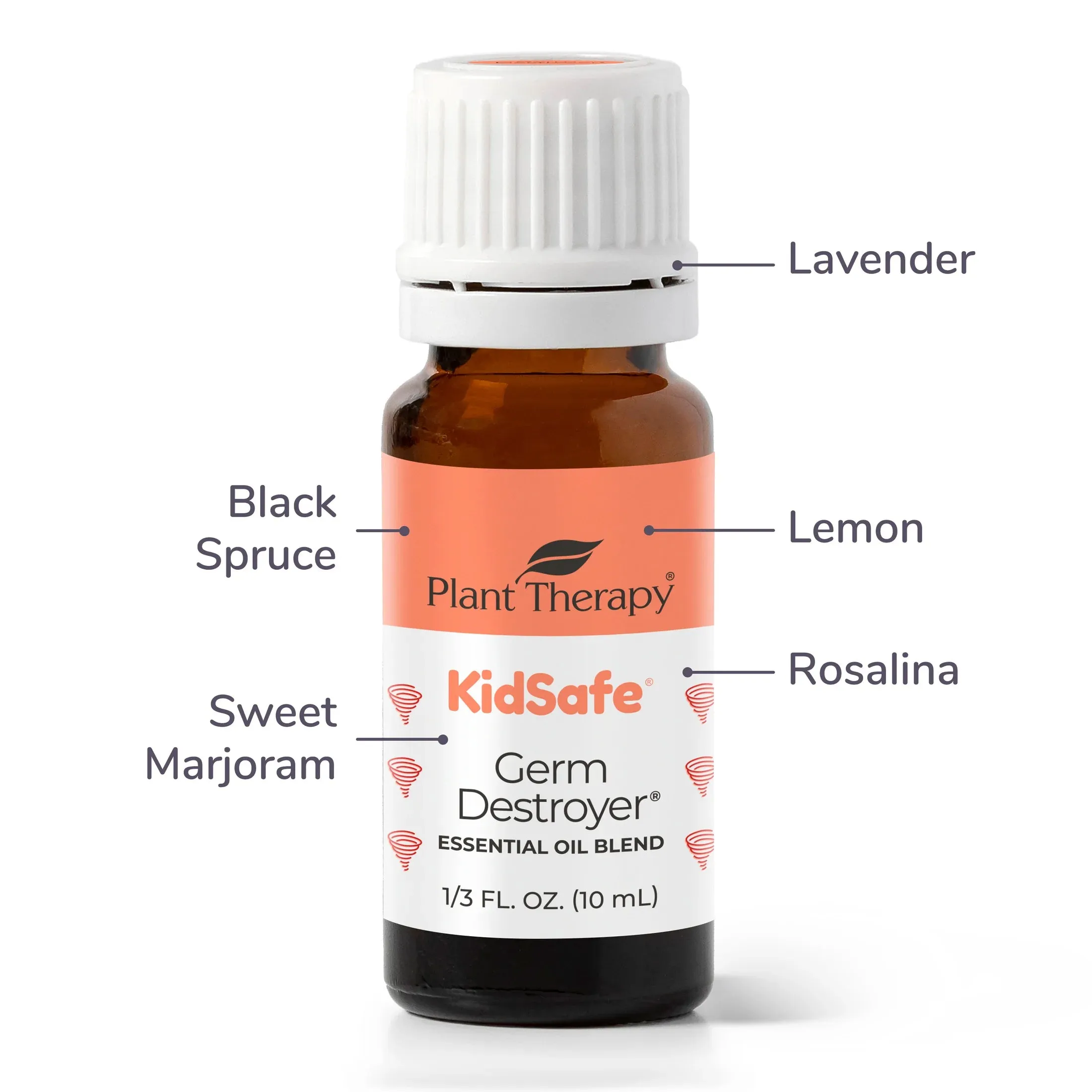 Plant Therapy Germ Destroyer KidSafe Essential Oil