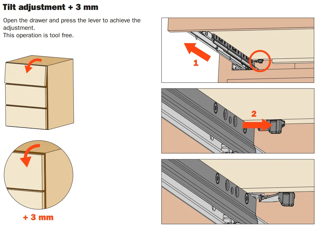 Salice F70 Levers for Tilt Adjustment